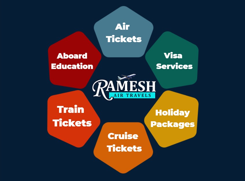 About Darsh Overseas